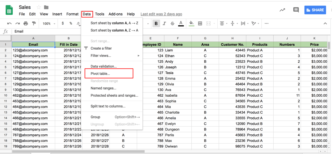Click data to open Google Sheets Pivot Table.