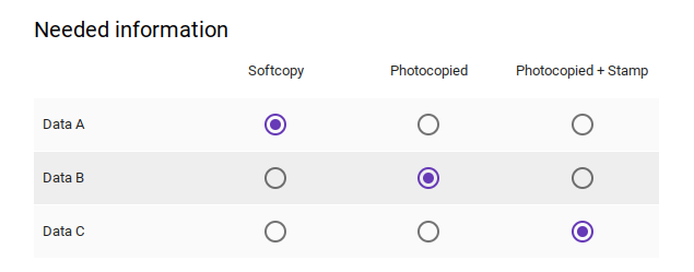 Multiple choice grid in Google Forms Questionnaire.
