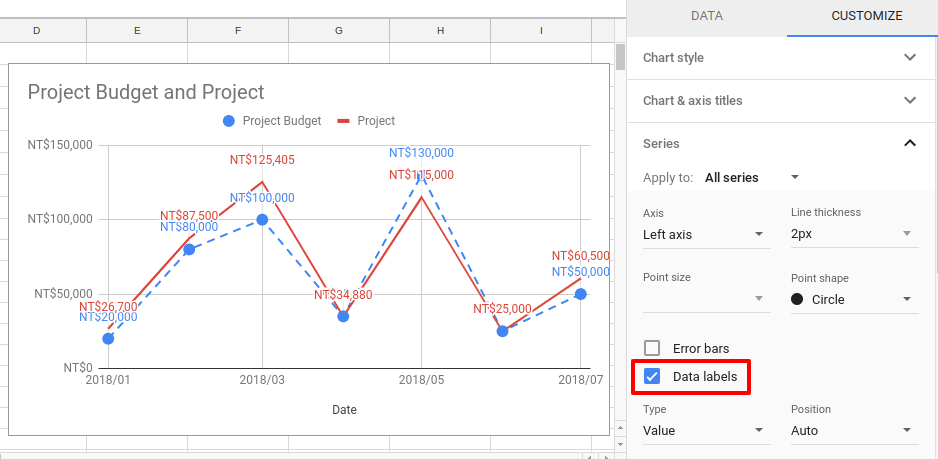 Select the data labels required