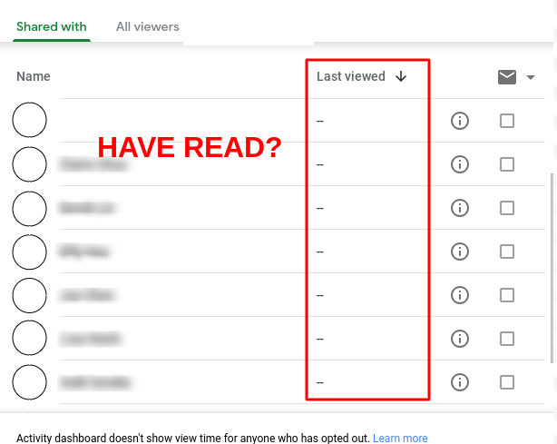 Google Docs Activity Dashboard : Who viewed my files?