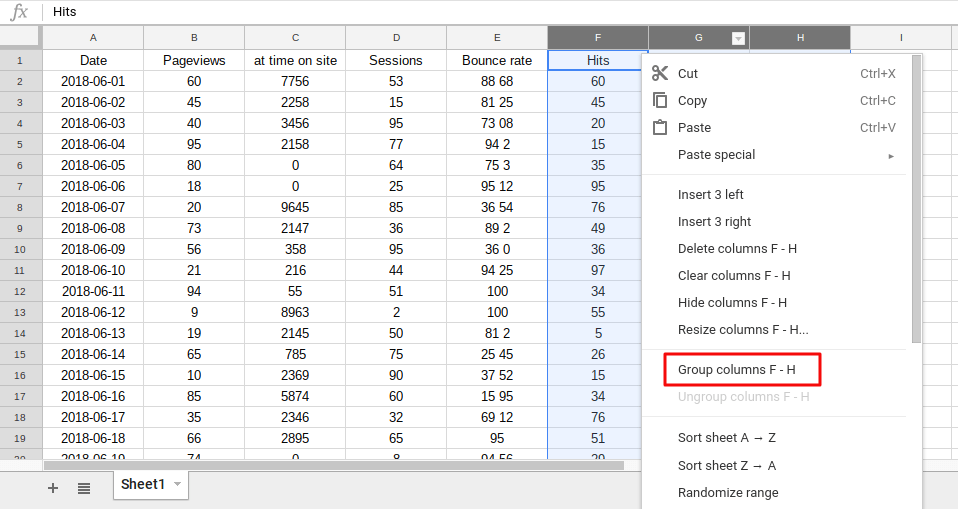 Click to group selected column with grouping in Google Sheets feature.