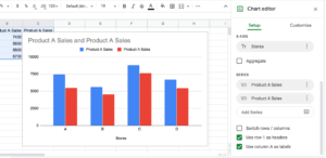 Google Sheets Chart Editor to amend labels on the chart
