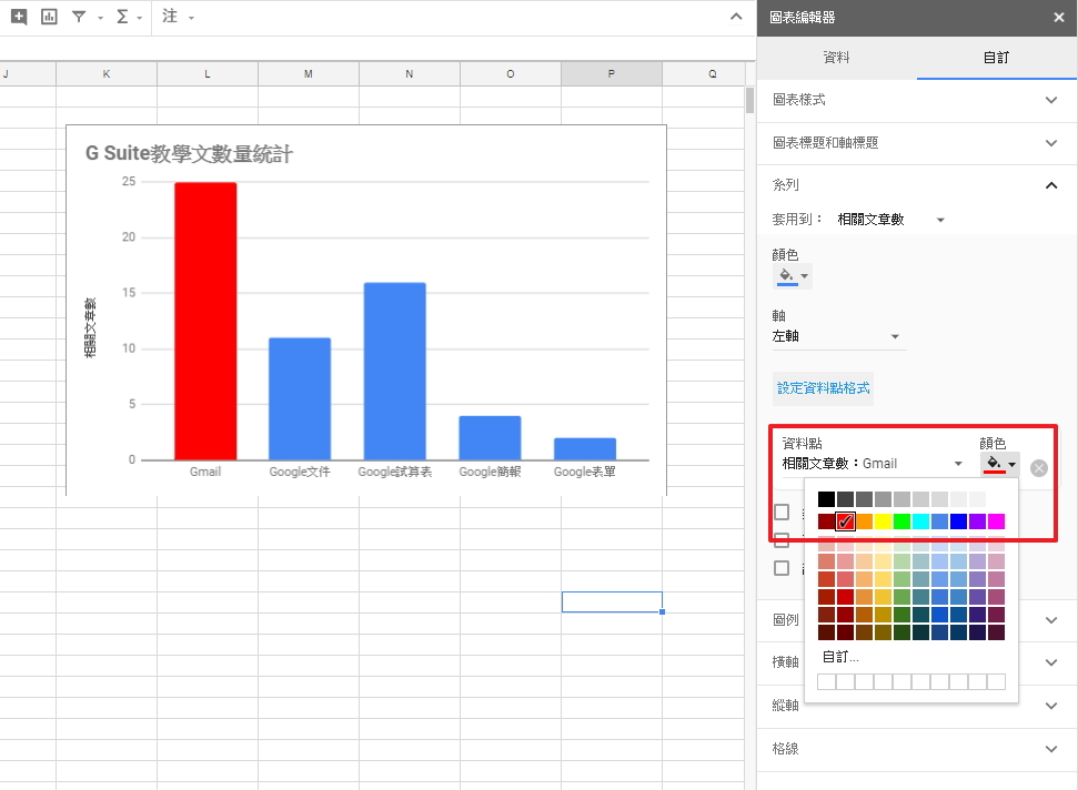 這招讓你的報表更清楚！在Google試算表圖表中標上重點特殊顏色